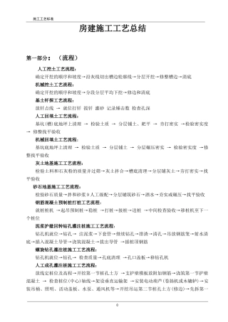 房建施工工艺总结