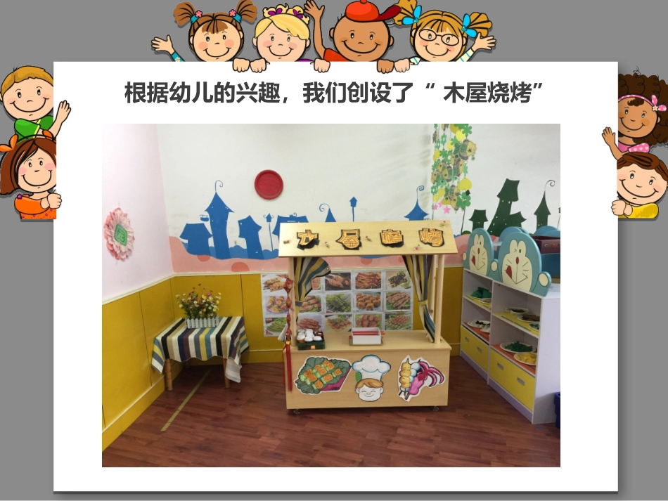 小二班主题游戏区总结_第3页