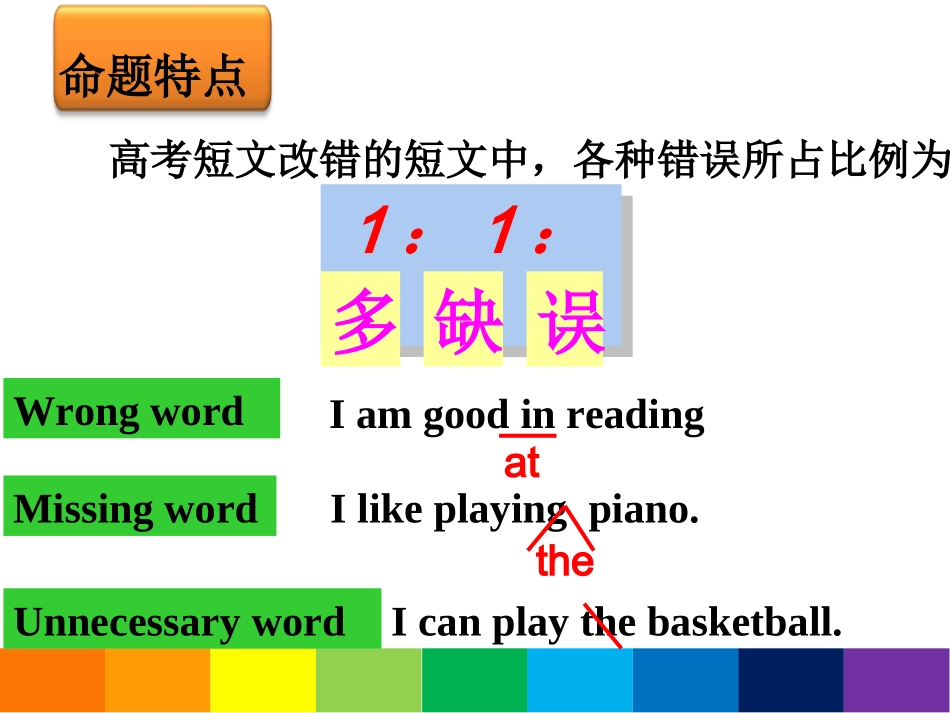 改错专题（修改版）_第2页