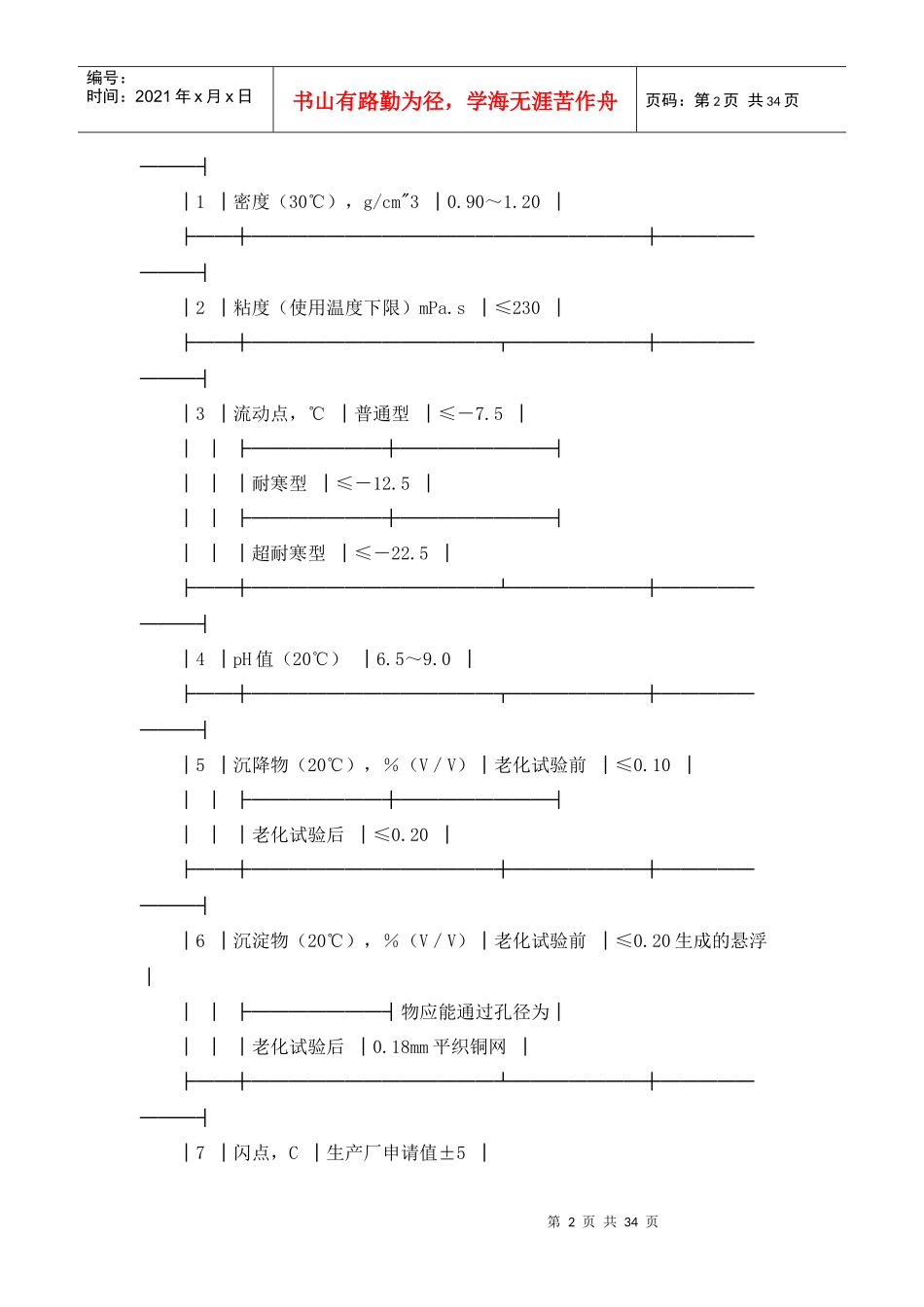 中华人民共和国公共安全行业标准高倍数泡沫灭火剂_第2页