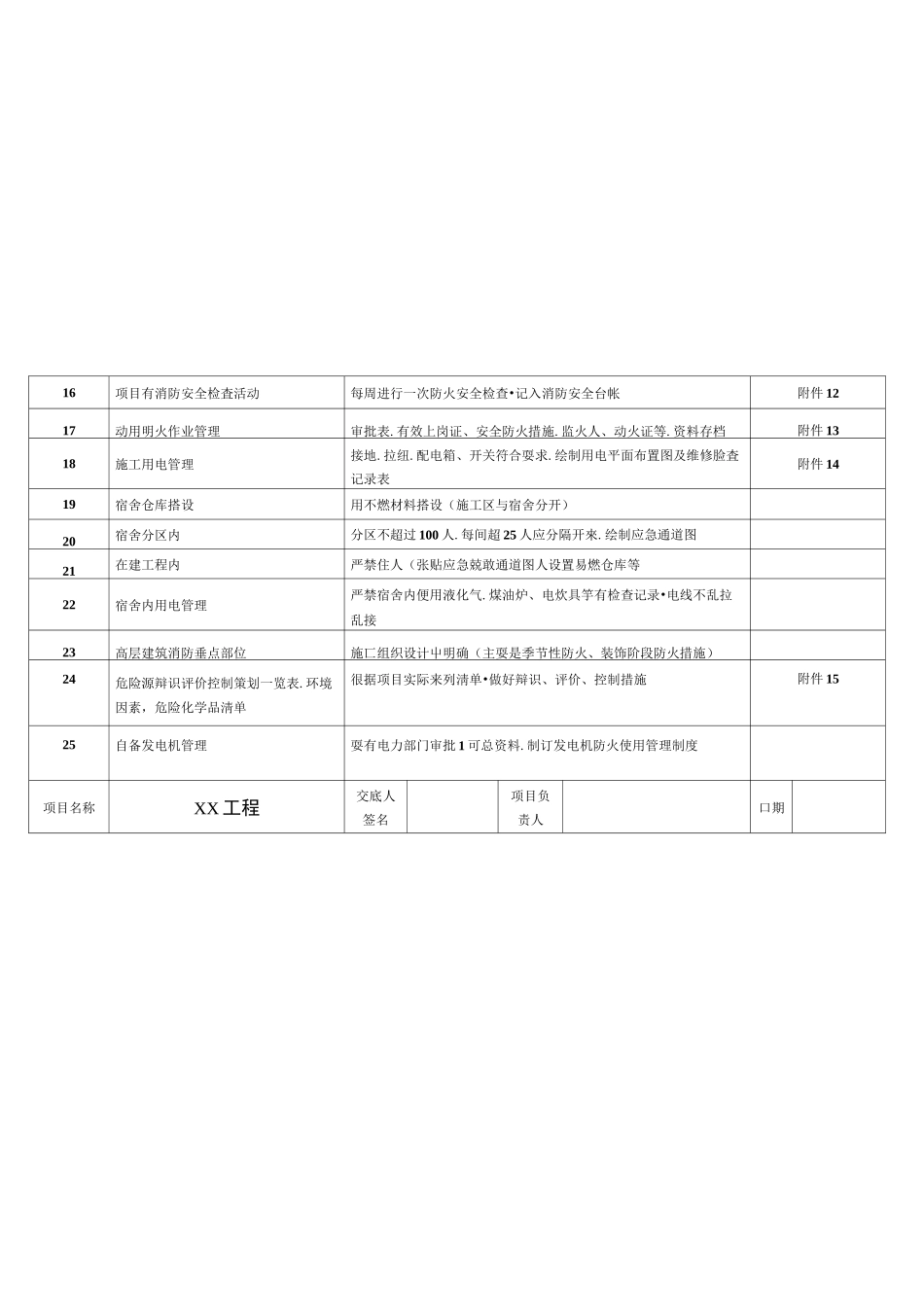 消防安全台帐_第3页