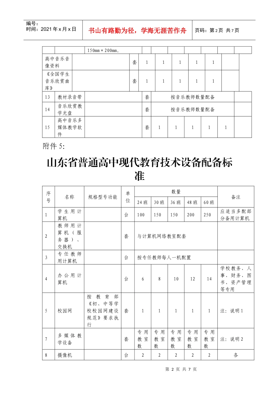 山东省普通高中现代教育技术设备配备标准_第2页