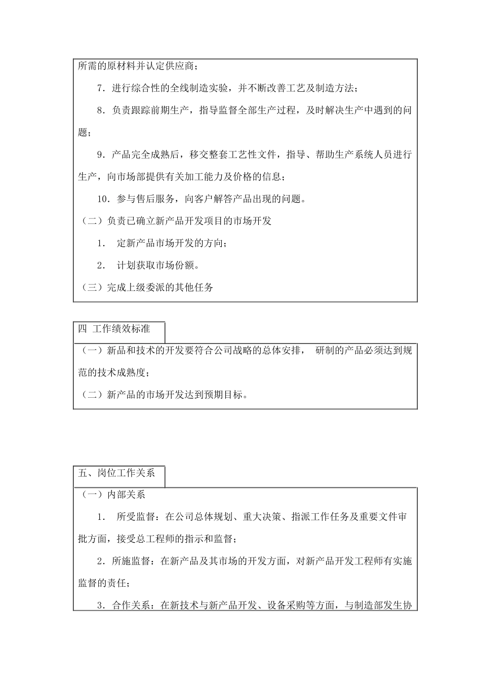 某企业新产品项目组长岗位职务说明_第2页