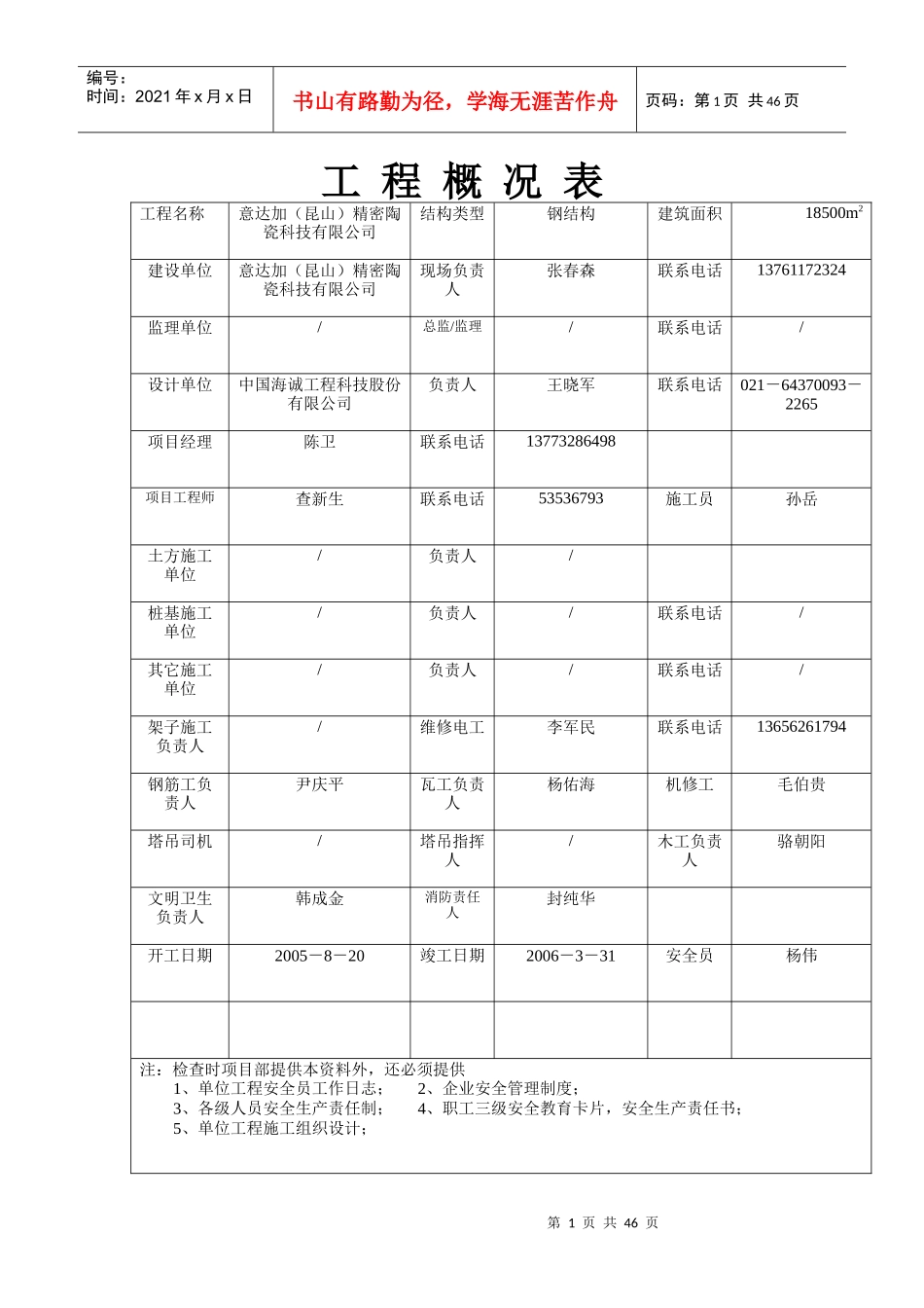 安全台帐三级教育_第1页