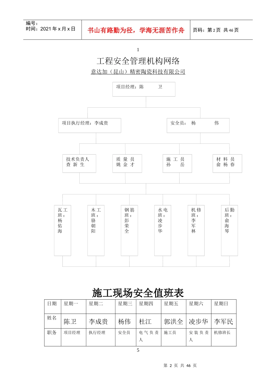 安全台帐三级教育_第2页