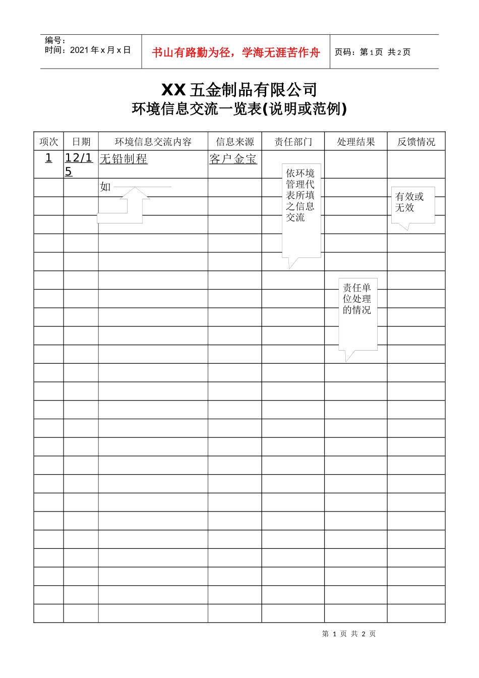 IEN00402環境信息交流一覽表_第1页