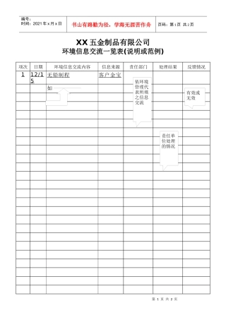 IEN00402環境信息交流一覽表