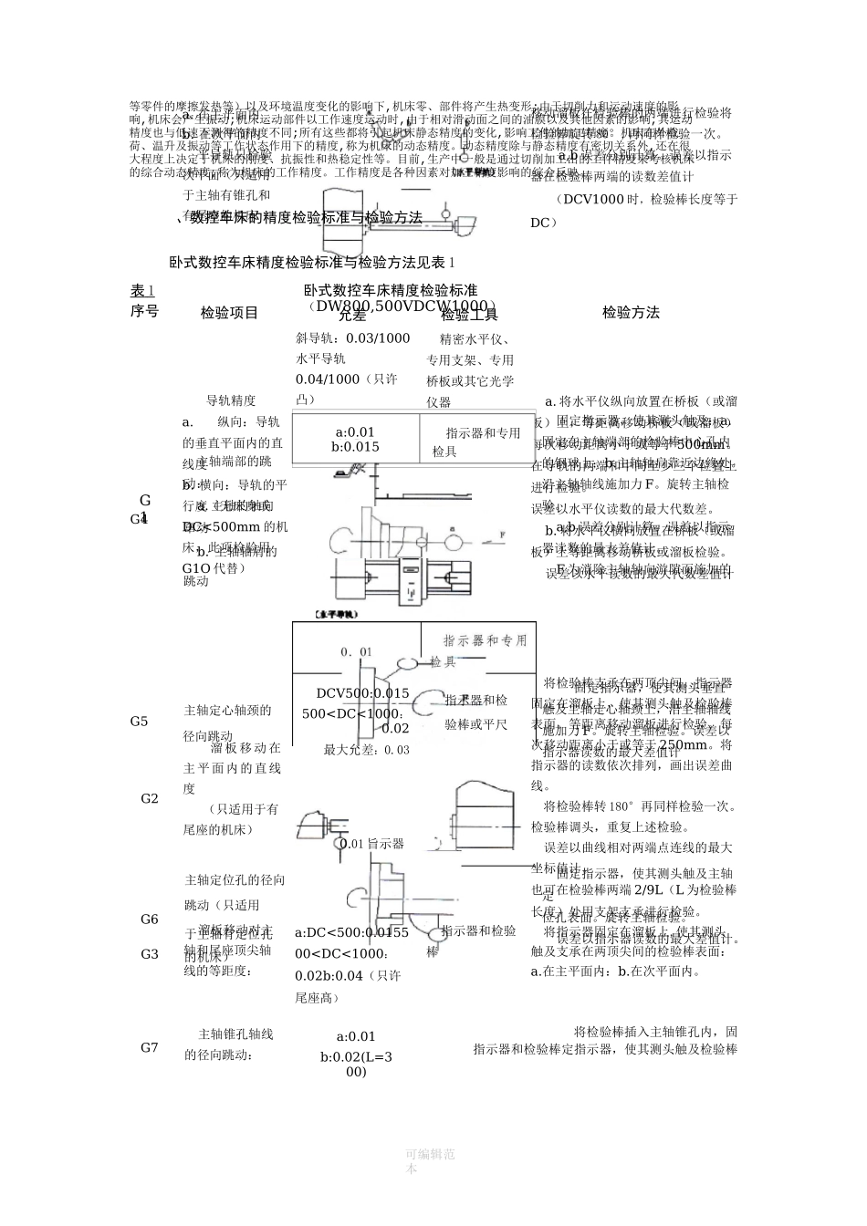 数控机床几何精度检测_第2页