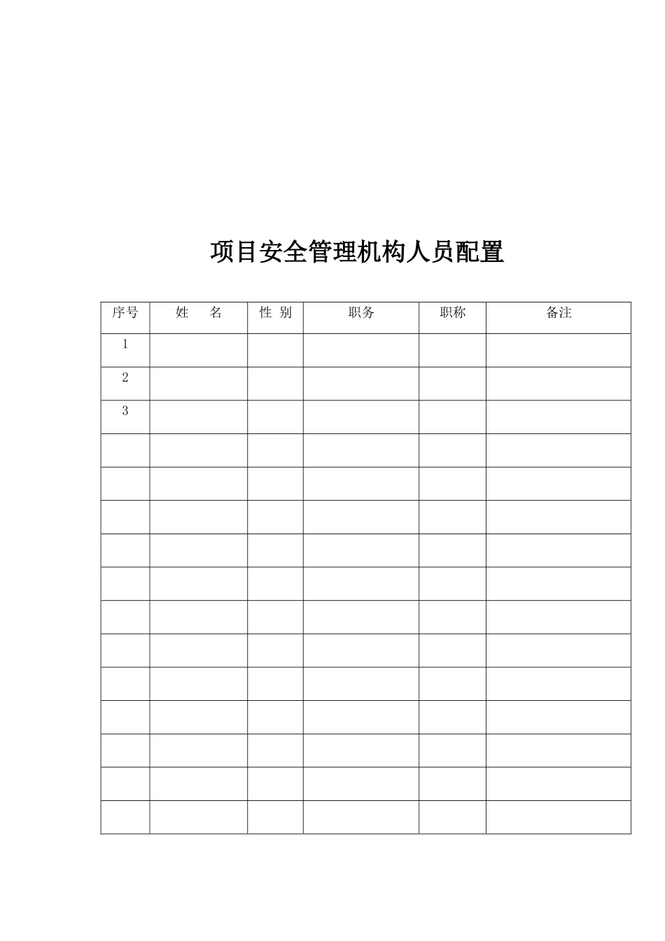 安全资料--13本台帐(完整版)_第3页