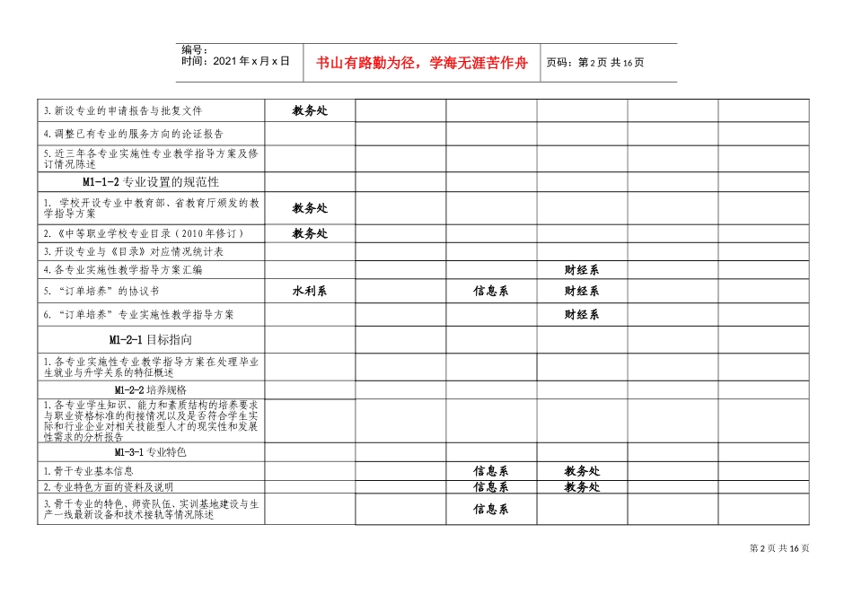 河南省某某学校年度中职评估工作进度表_第2页