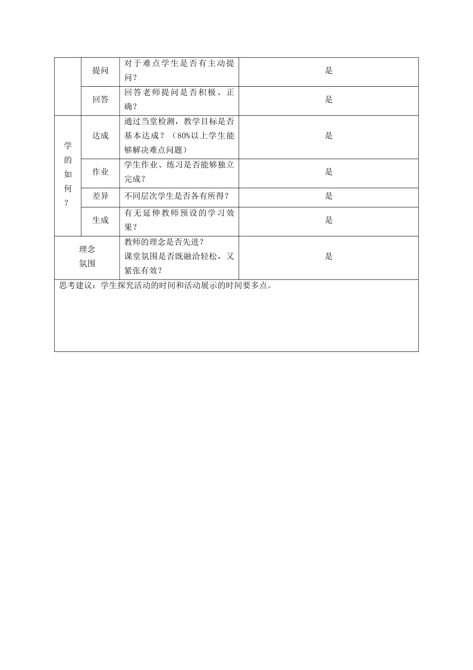 课堂观察记录表单 (9)_第3页
