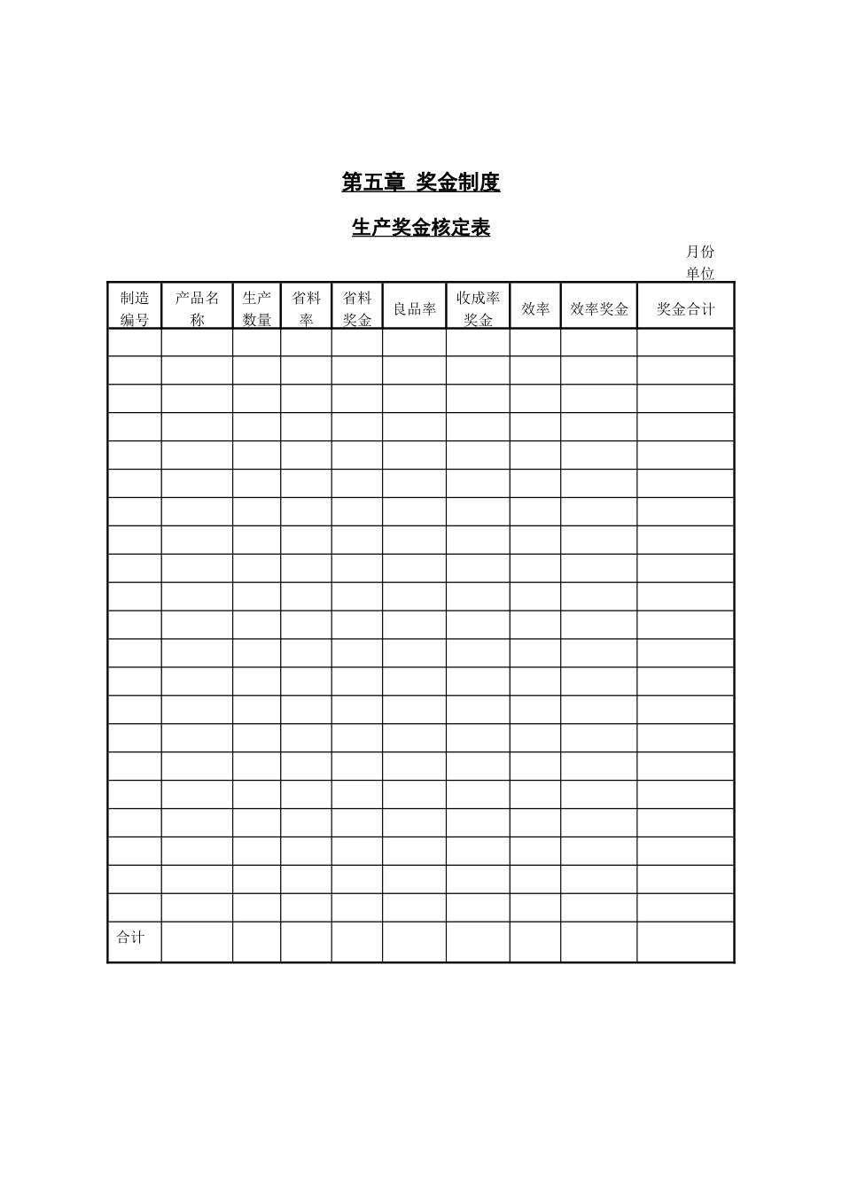第一节生产奖金核定表_第1页