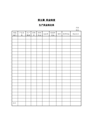 第一节生产奖金核定表