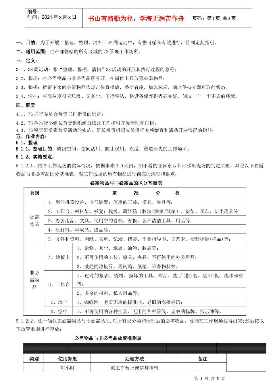 5S运动工作指引_第1页