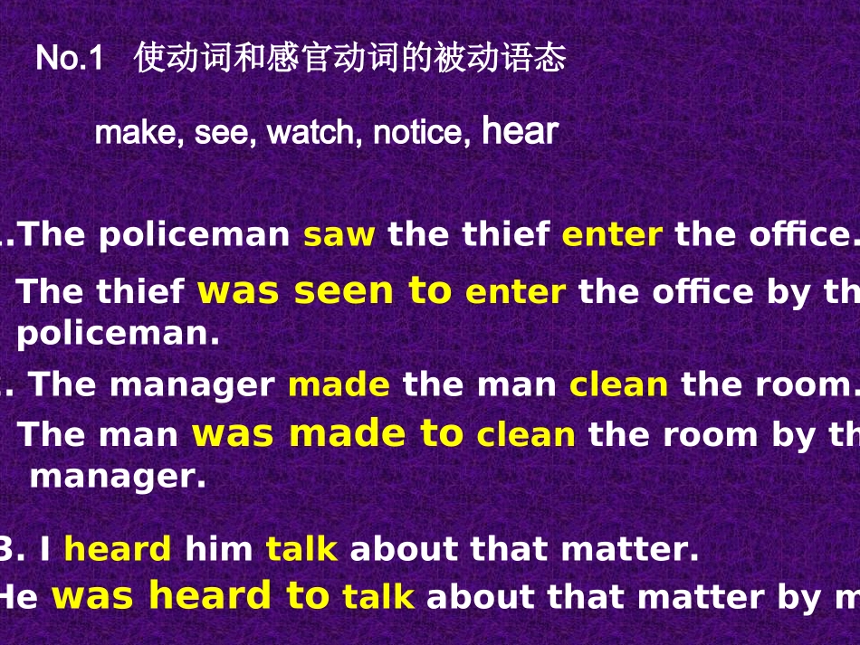 九年级英语语法复习课件被动语态_第3页