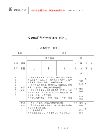 文明单位综合测评体系介绍