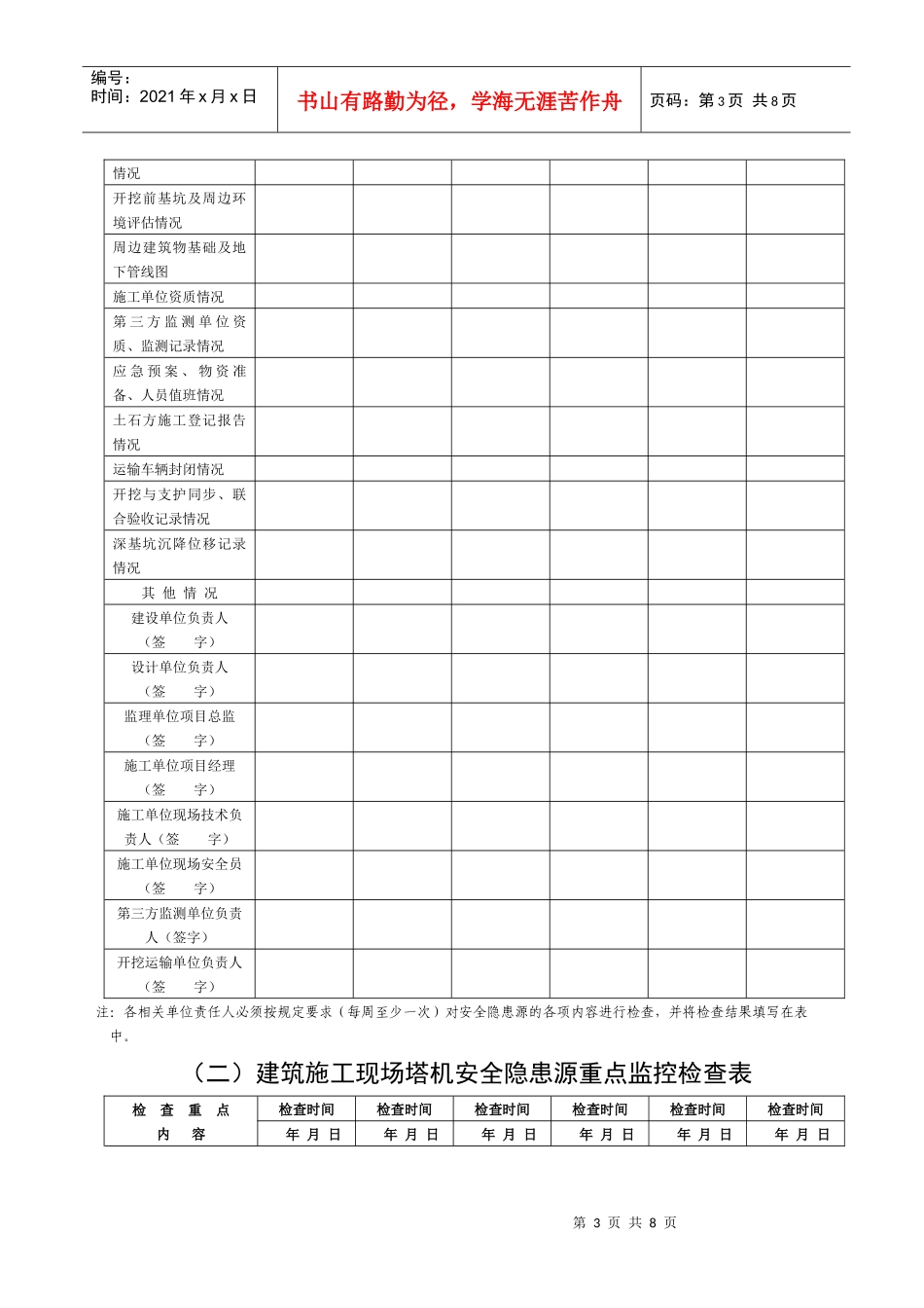 重大安全事故隐患检查档案_第3页