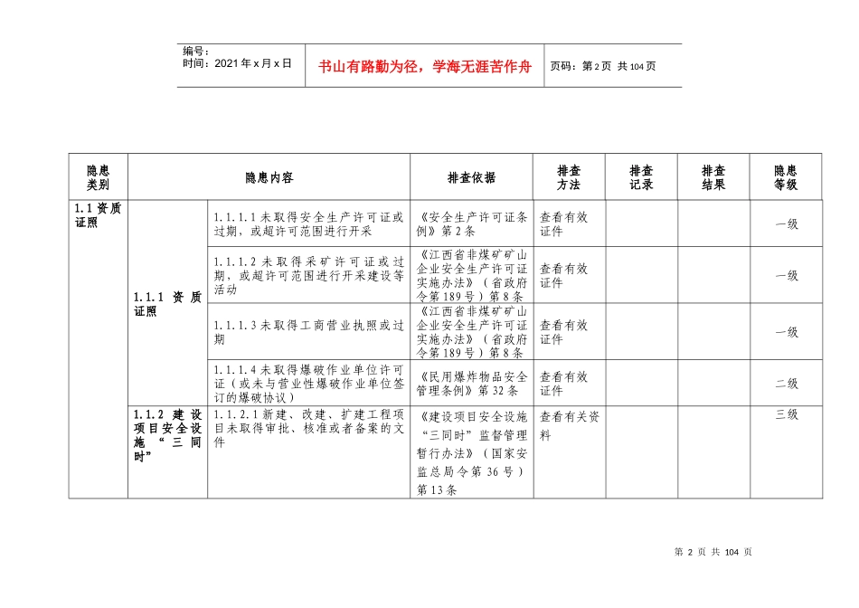 江西省金属非金属矿山生产安全事故隐患排查分级实施指南_第2页