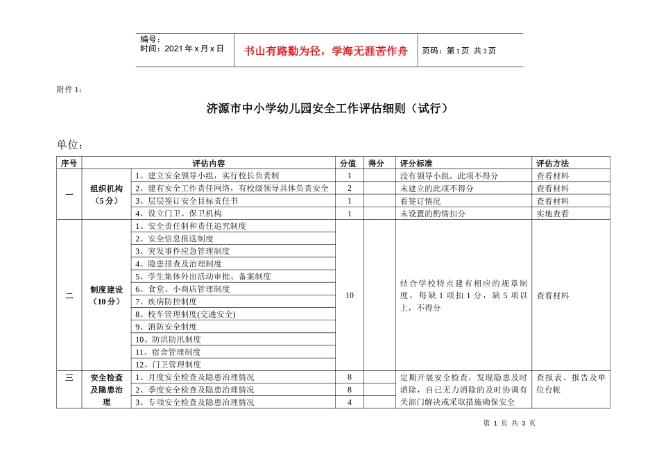 济源市中小学幼儿园安全工作评估细则(试行)_第1页