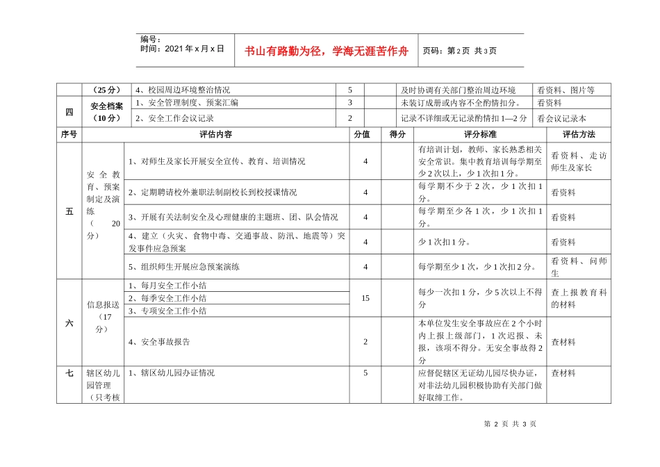济源市中小学幼儿园安全工作评估细则(试行)_第2页
