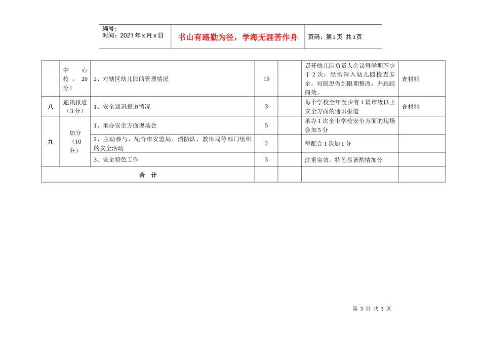 济源市中小学幼儿园安全工作评估细则(试行)_第3页