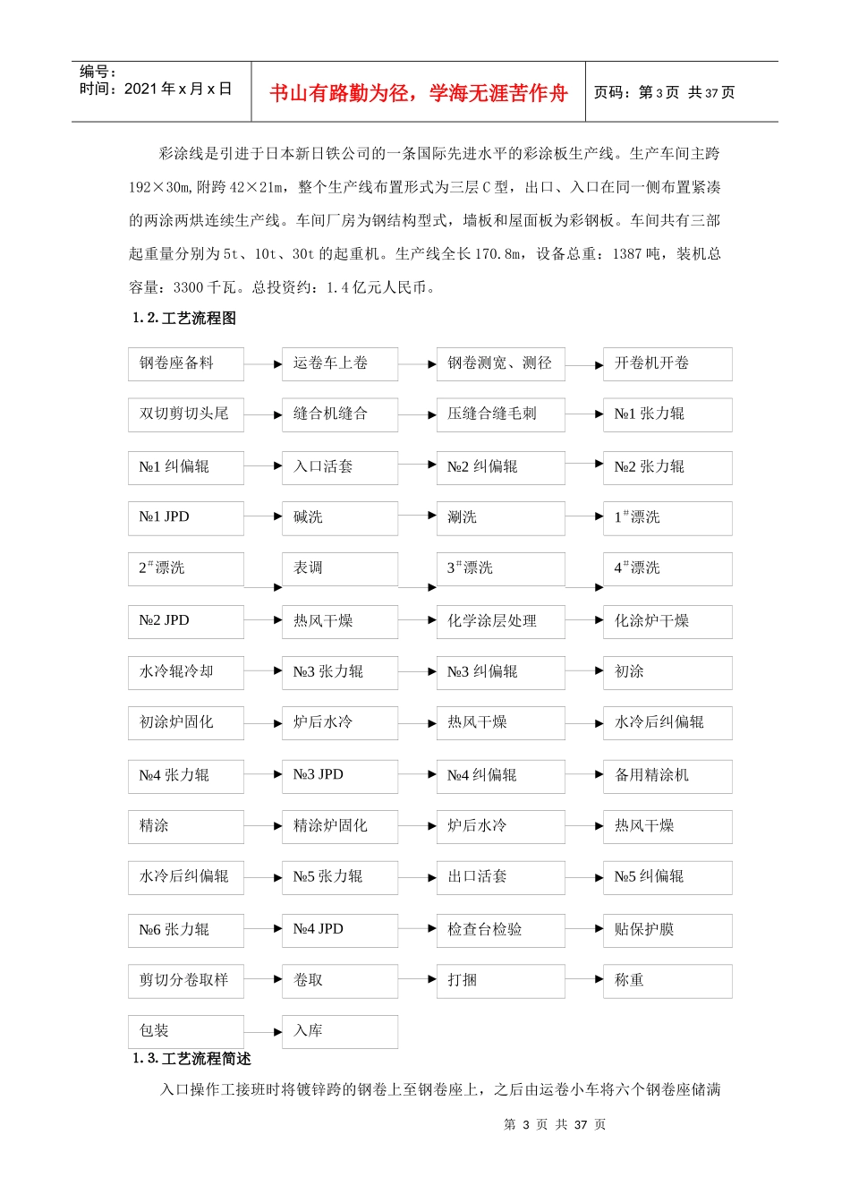 彩涂线工艺技术规程1_第3页