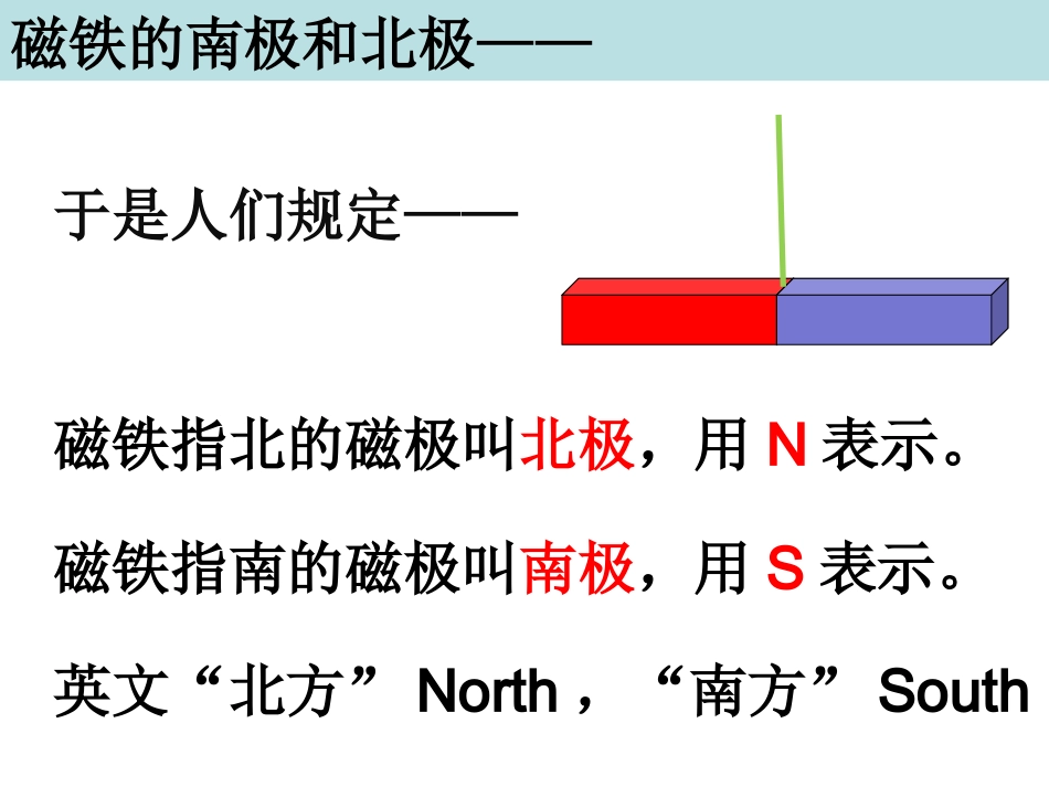 三下四4磁极的相互作用_第3页