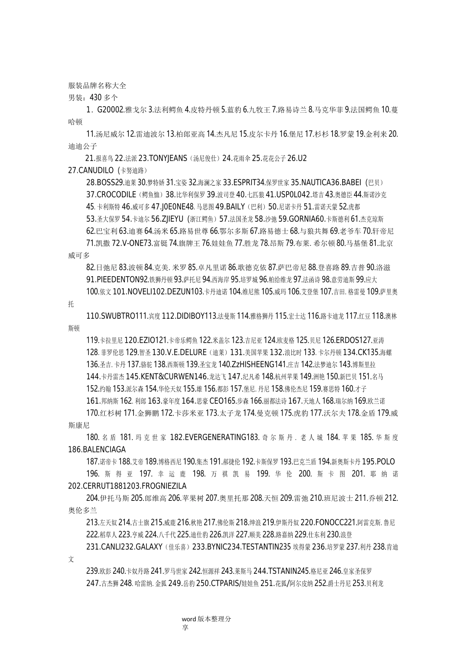 服装品牌名称大全_第1页