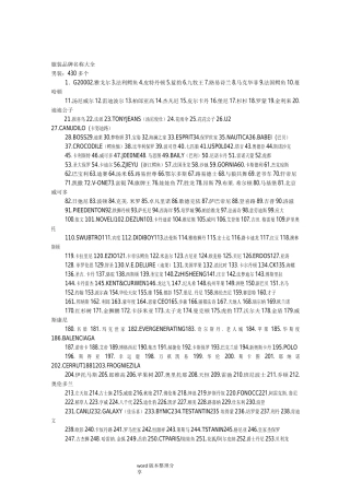 服装品牌名称大全