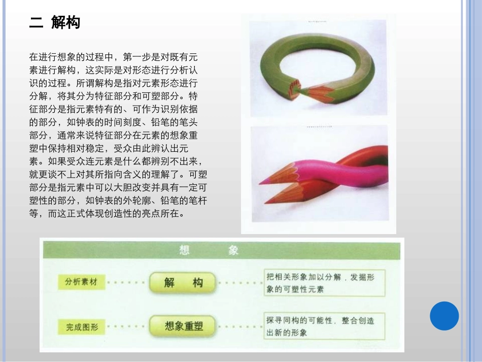 第五章_图形创意的核心——想象_第3页