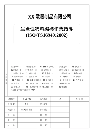 01 电器物料编码原则