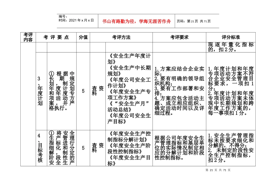 某省机动车维修企业安全生产标准化考评实施细则_第3页