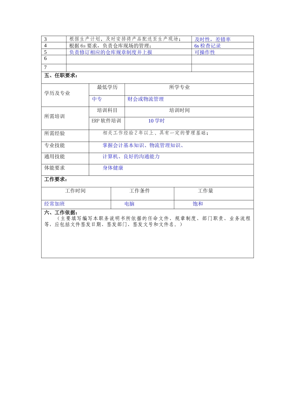 冠东车灯公司供应部仓库主管职位说明书_第2页