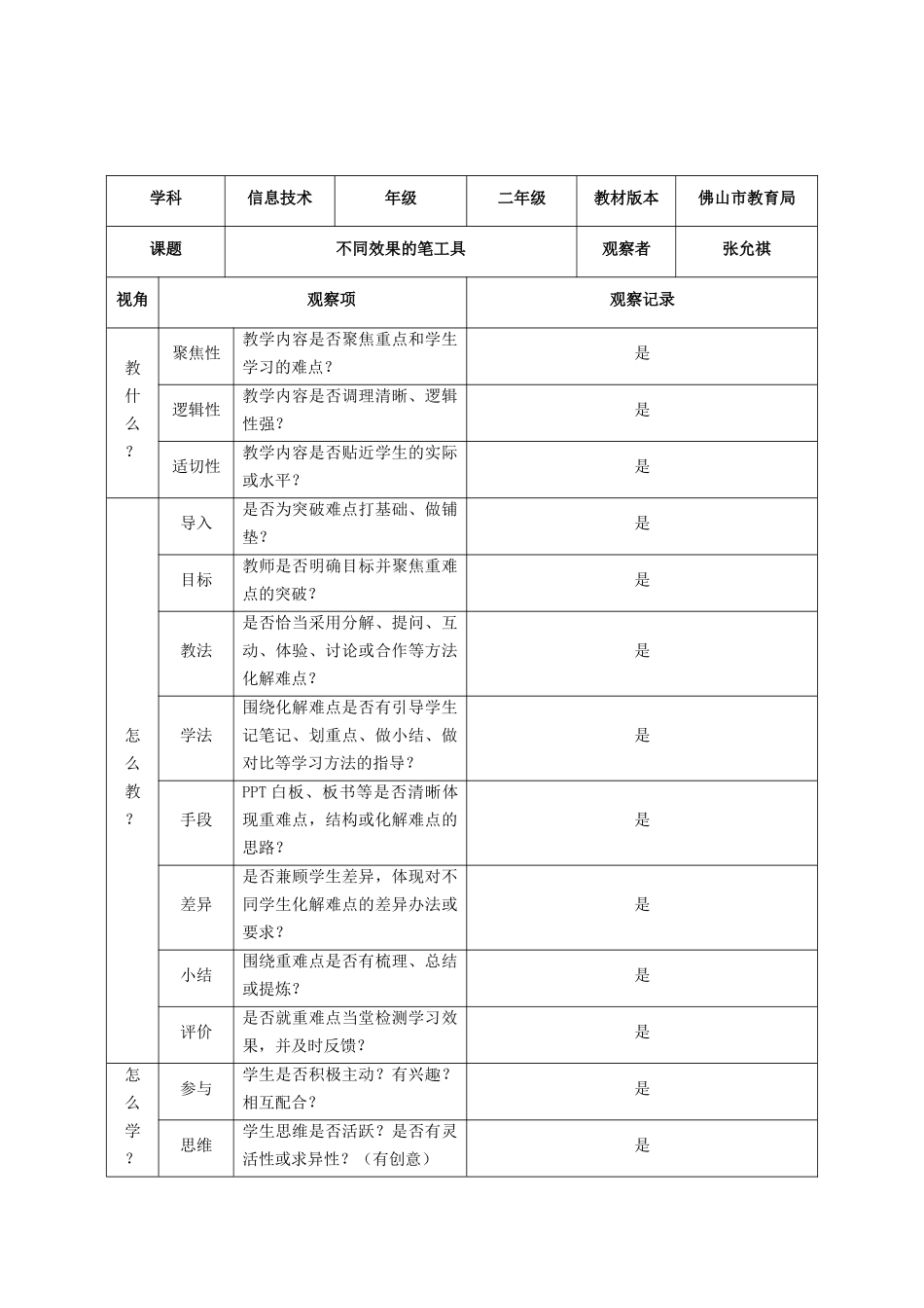课堂观察记录表单(张允祺)_第2页