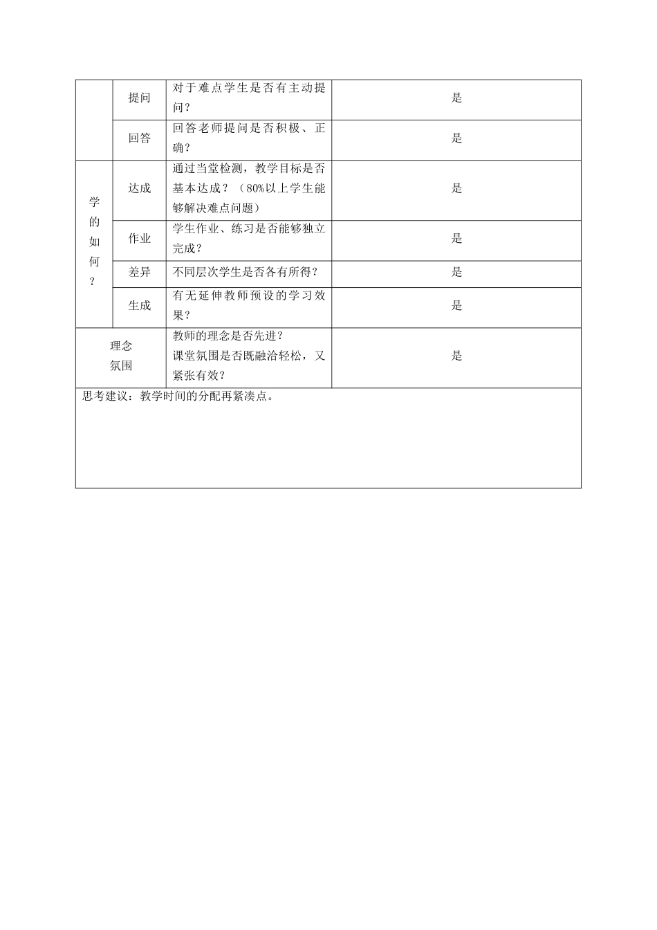 课堂观察记录表单(张允祺)_第3页