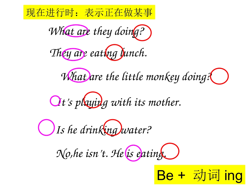 现在进行时和一般将来时复习_第1页