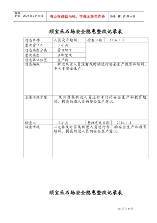 安全隐患整改记录(DOC36页)