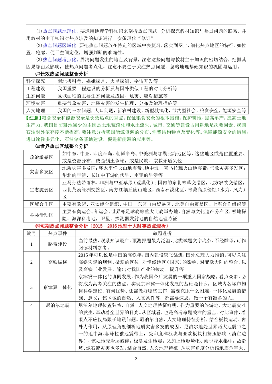 2016高考热点冲刺及十大地理热点透析_第2页