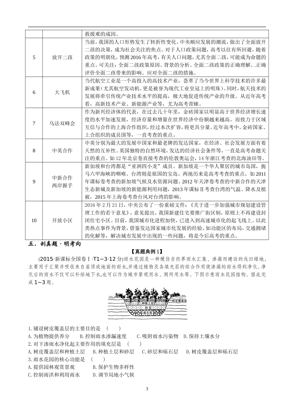 2016高考热点冲刺及十大地理热点透析_第3页
