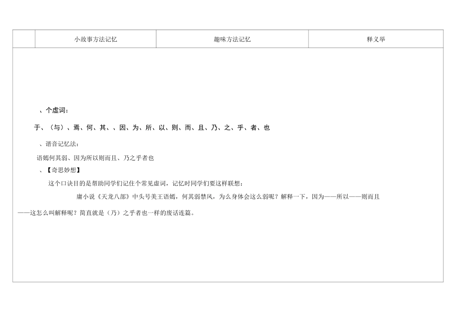 记忆18个虚词记忆总诀窍_第2页