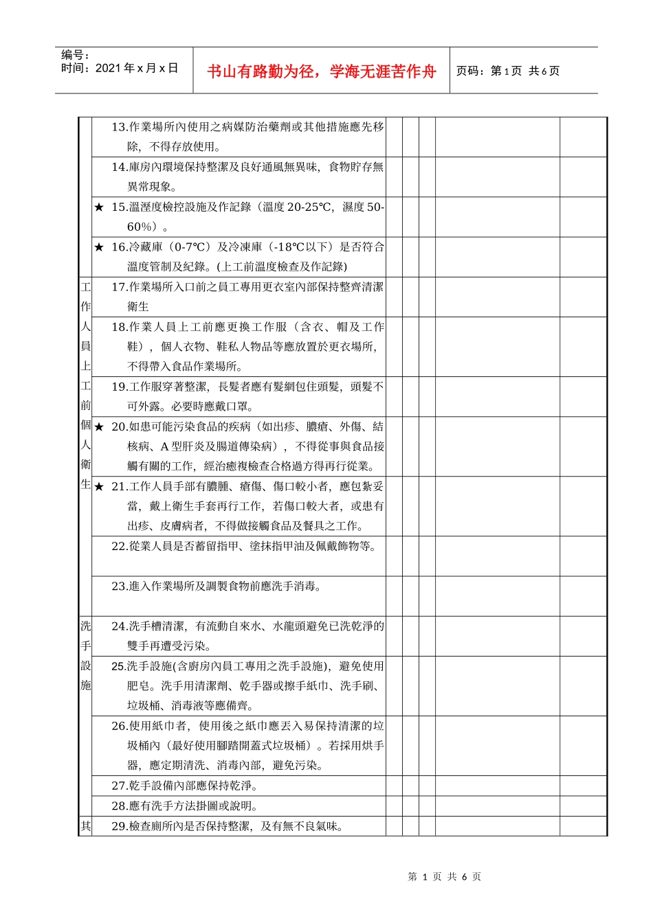 安全检查工作日记_第2页