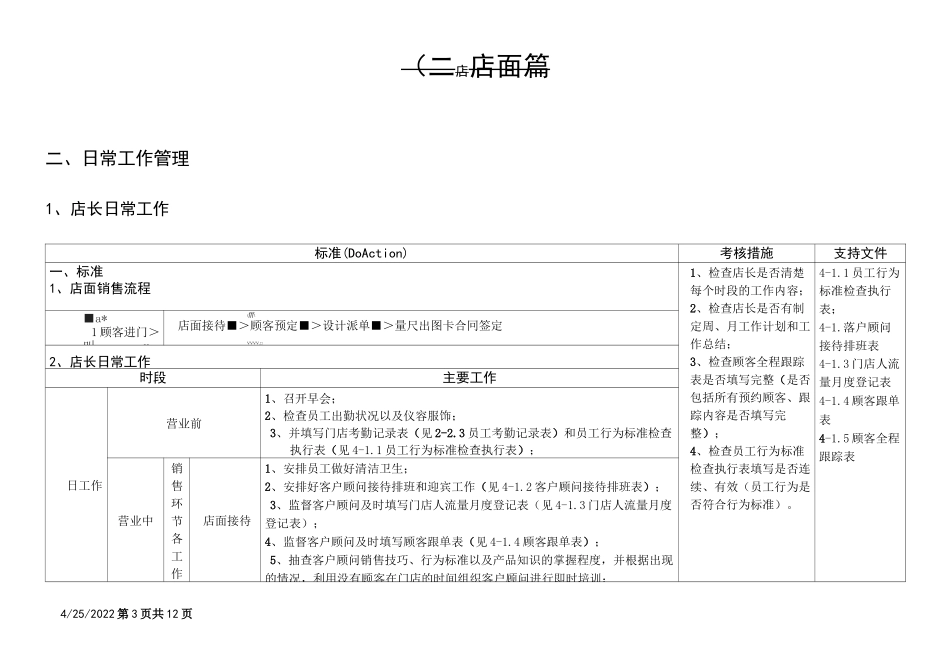 家居建材门店标准化管理手册-第三册_第3页