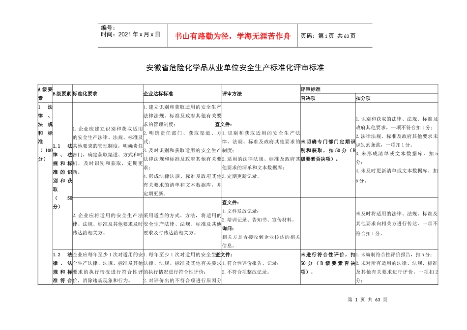 安徽省危险化学品从业单位安全生产标准化评审标准_第1页