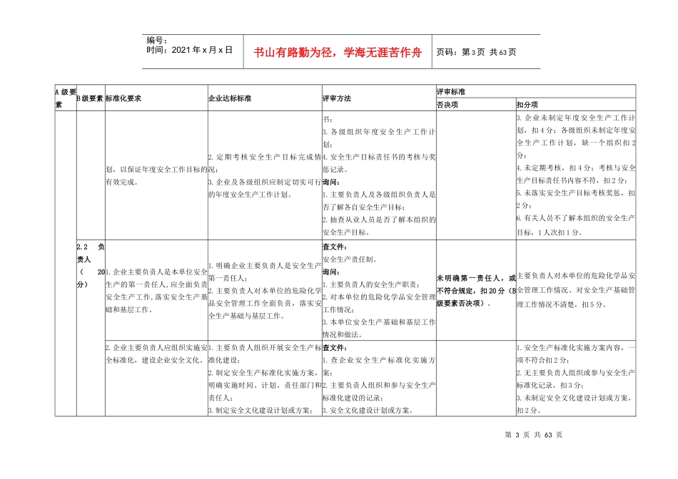 安徽省危险化学品从业单位安全生产标准化评审标准_第3页