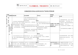 安徽省危险化学品从业单位安全生产标准化评审标准
