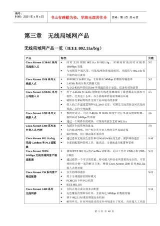 Cisco设备之无线