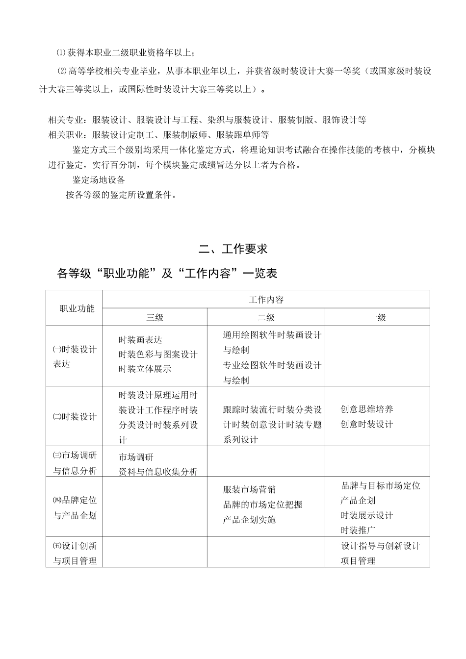 服装职业标准_第2页