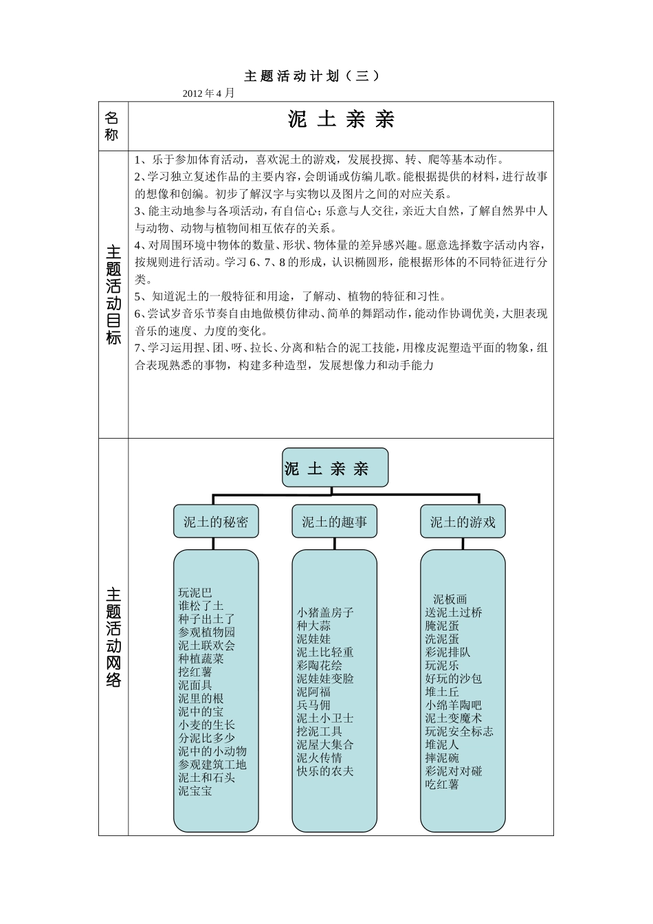 泥土亲亲(4)_第1页