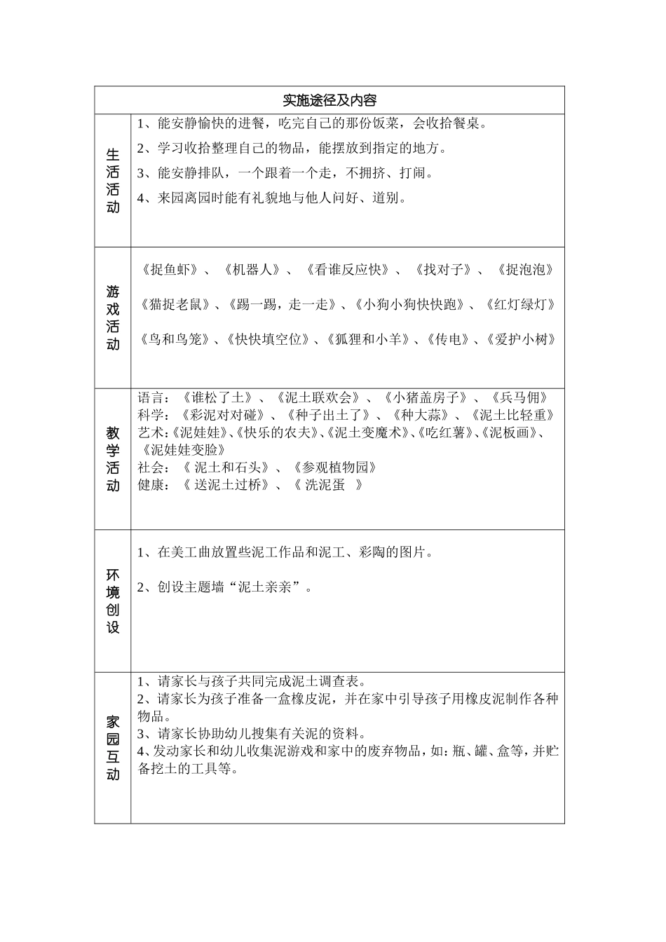 泥土亲亲(4)_第2页