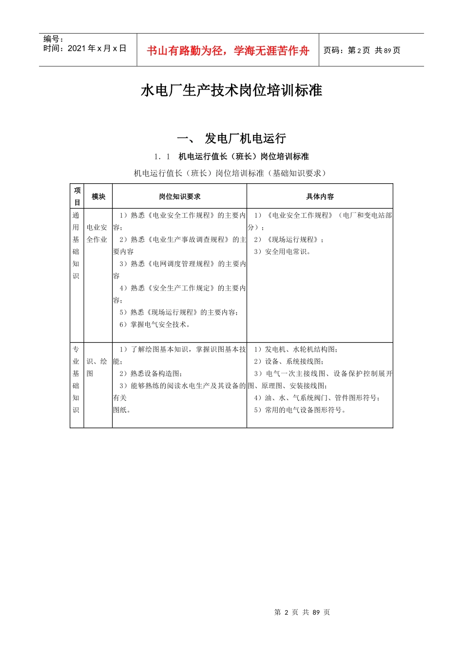 水电厂生产技术岗位培训标准_第2页